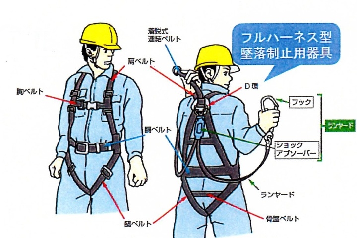 so 02k バイ カラー フリップ ケース